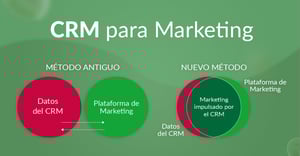 imagen-destacada-CRM