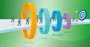 imagen-destacada-generacion-leads3