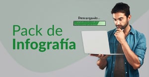 imagen-destacada-lead-infografia